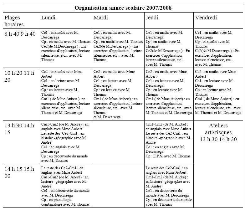 Organisation pédagogique 2007