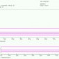 Evaluation CE1 N°2