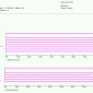 Evaluation CM2 N°2