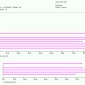 Evaluation CM2 N°1