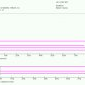Evaluation Ce1 N°1